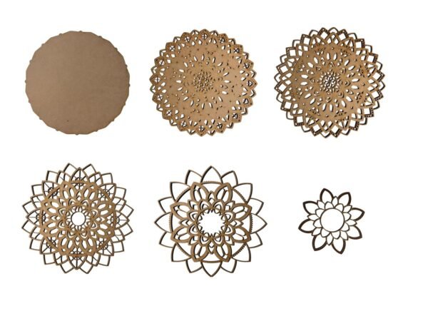Mandala Sagrada