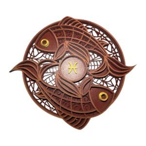 Signos Zodiacales